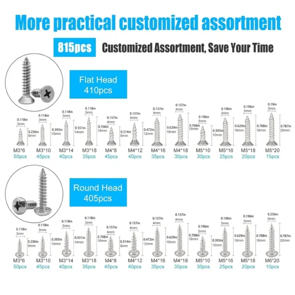 815pcs Stainless Steel Screw Assortment Kit